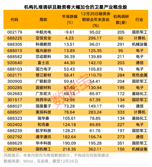 ST京蓝：股票交易异常波动，明起停牌核查