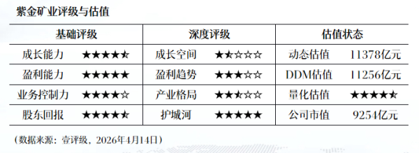 北证50指数涨超5%
