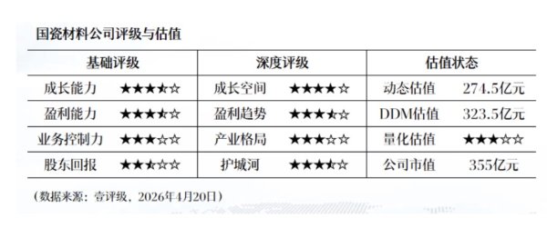 丝路视觉：一季度净利润1172.9万元 同比扭亏为盈