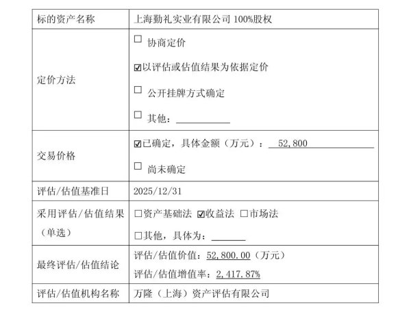 业绩承压的莎普爱思拟收购实控人名下公司，标的资产评估增值率高达2417%
