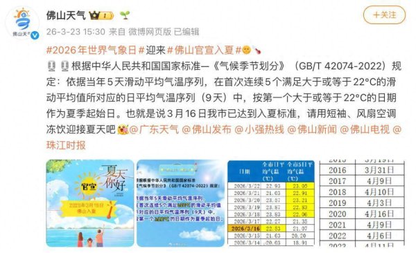 11年来最早！国内一地官宣入夏，网友：不是才春天吗？