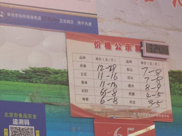 猪肉价格走低 如何促进供需平衡