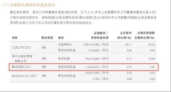 头部券商股权大洗牌！腾讯阿里离场 易方达、贝莱德等入局