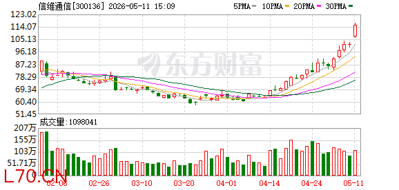 K图 300136_0