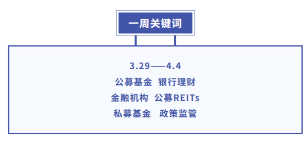 基金大事件|创纪录！2025年公募基金盈利2.61万亿元；一季度新发基金超3200亿......