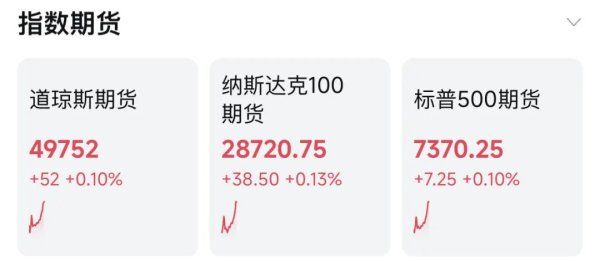 美伊局势，突生变数！特朗普警告伊朗！全球资产异动
