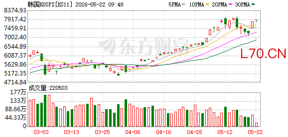 K图 KS11_0