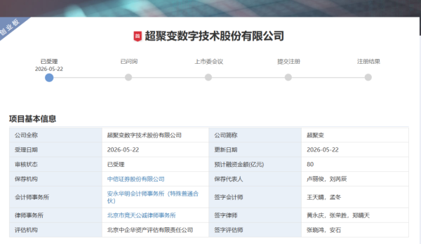 脱胎华为系 算力巨头携53名股东冲刺IPO