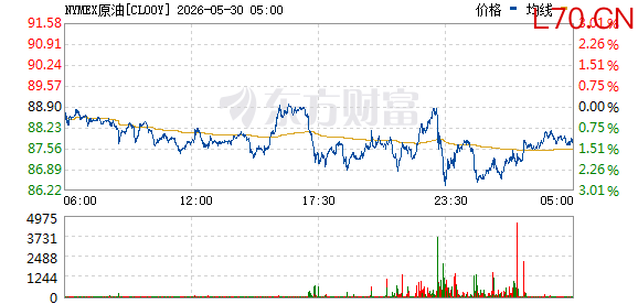 R图 CL00Y_0