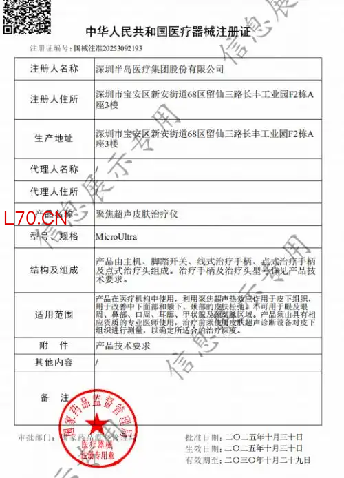获批范围收窄、禁区明确划定,半岛超声炮“万能抗衰”神话该醒了?
