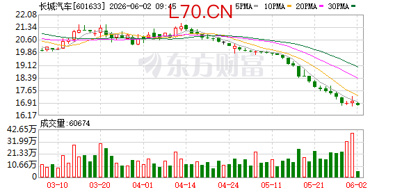 K图 601633_0